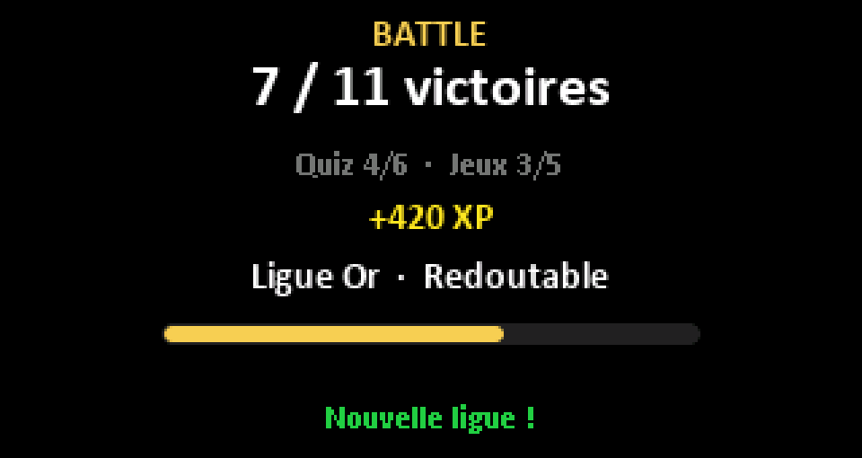 Récap de battle : 7 victoires sur 11, ligue Or atteinte